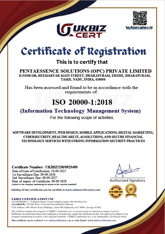 ISO 20000-1:2018 Certification